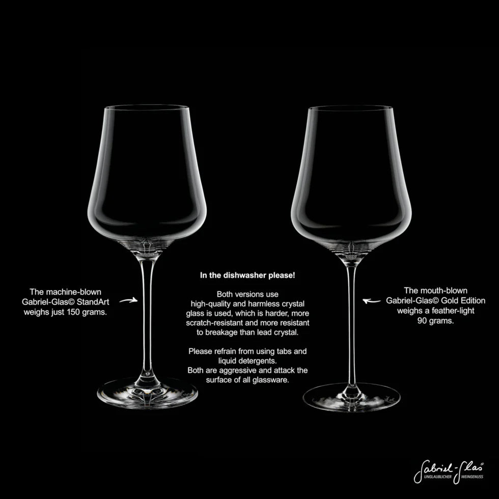 The Gold Edition glass 6 pcs designer box -  Gabriel Glass StandArt